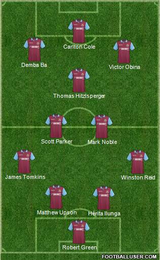 West Ham United Formation 2011