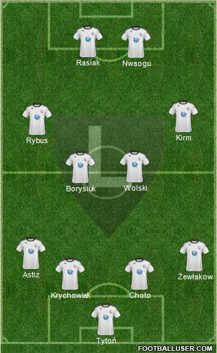 Legia Warszawa Formation 2011