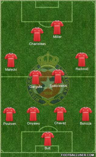 Wisla Krakow Formation 2011