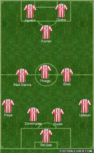 Atlético Madrid B Formation 2011