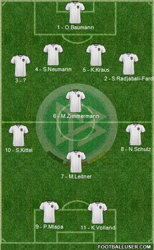 Germany Formation 2011