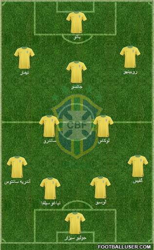 Brazil Formation 2011