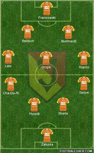 Jagiellonia Bialystok Formation 2011