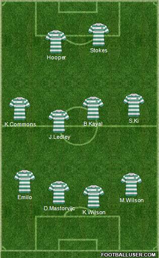 Celtic Formation 2011