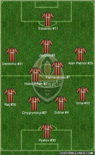 Shakhtar Donetsk Formation 2011