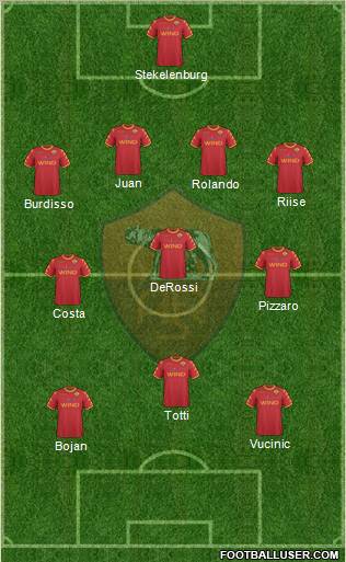 AS Roma Formation 2011