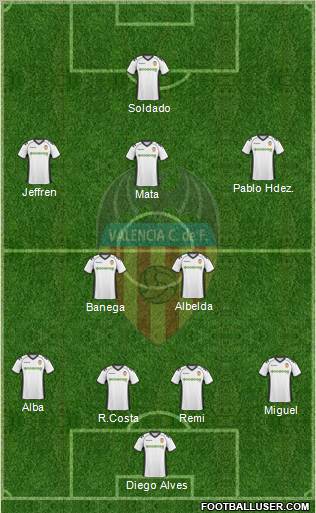 Valencia C.F., S.A.D. Formation 2011