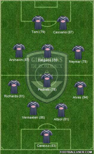 FC Girondins de Bordeaux Formation 2011