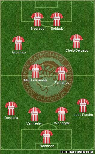 Olympiakos SF Piraeus Formation 2011