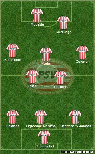 PSV Formation 2011