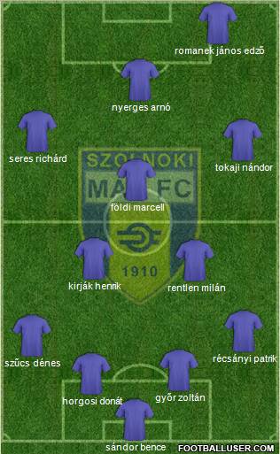 Szolnoki MÁV FC Formation 2011