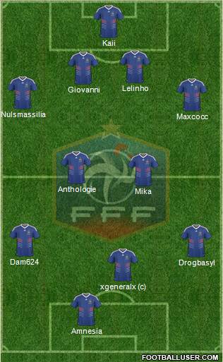 France Formation 2011