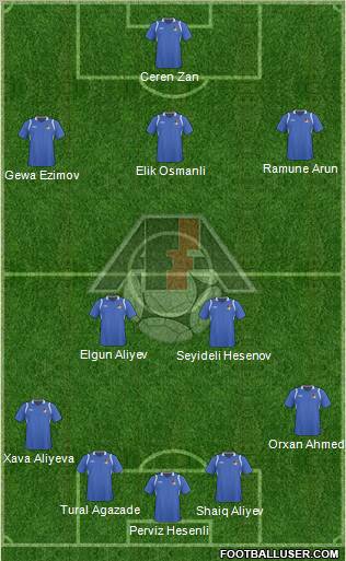 Azerbaijan Formation 2011