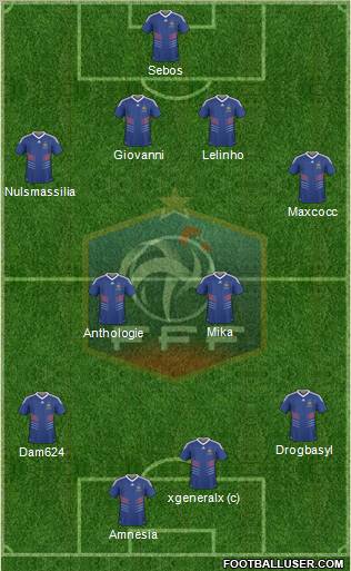 France Formation 2011