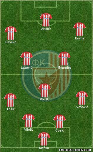 FC Red Star Belgrade Formation 2011