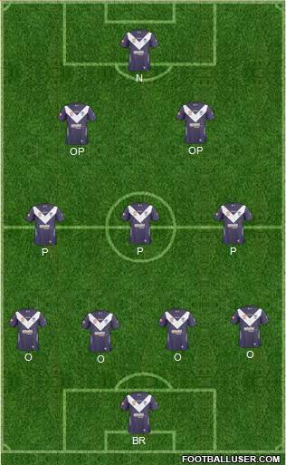 Melbourne Victory FC Formation 2011