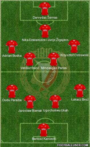 Widzew Lodz Formation 2011