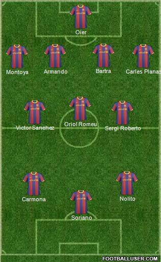 F.C. Barcelona B Formation 2011