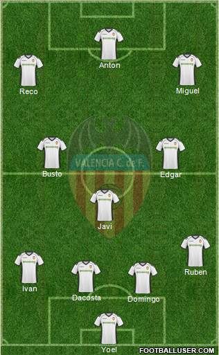 Valencia C.F., S.A.D. Formation 2011