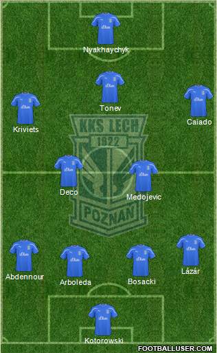 Lech Poznan Formation 2011