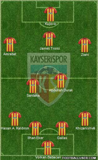 Kayserispor Formation 2011