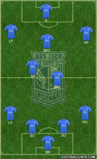 Lech Poznan Formation 2011