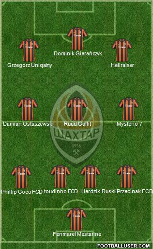 Shakhtar Donetsk Formation 2011