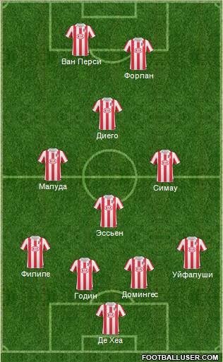 Atlético Madrid B Formation 2011