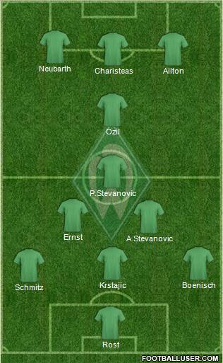 Werder Bremen Formation 2011