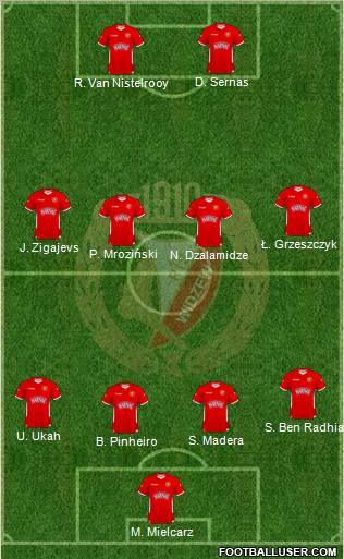 Widzew Lodz Formation 2011