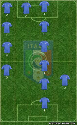 Italy Formation 2011