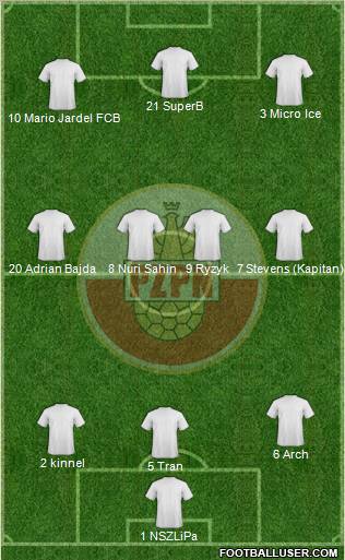 Poland Formation 2011