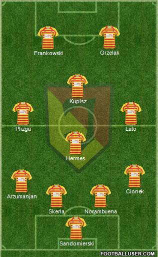 Jagiellonia Bialystok Formation 2011