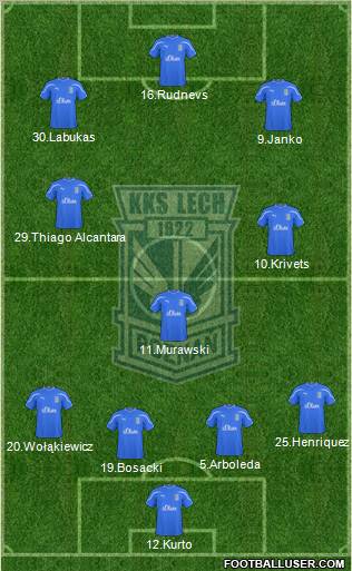 Lech Poznan Formation 2011