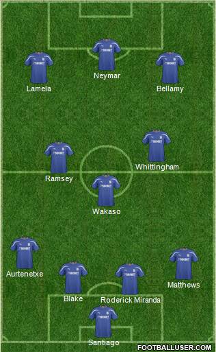 Cardiff City Formation 2011