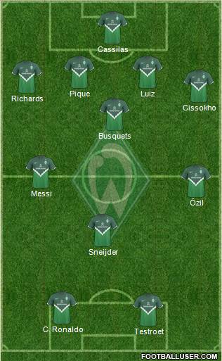 Werder Bremen Formation 2011