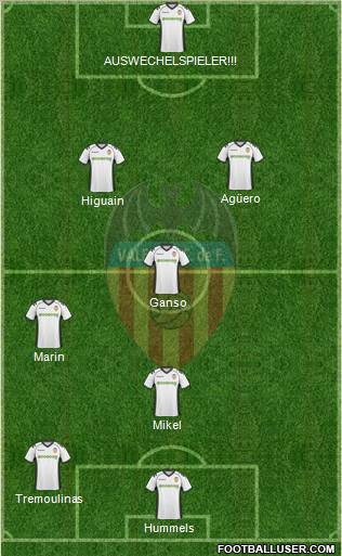 Valencia C.F., S.A.D. Formation 2011