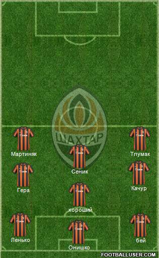 Shakhtar Donetsk Formation 2011