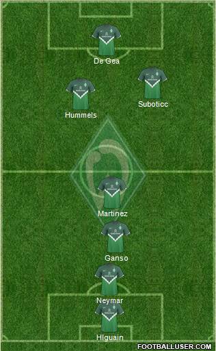 Werder Bremen Formation 2011