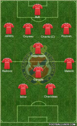 Wisla Krakow Formation 2011