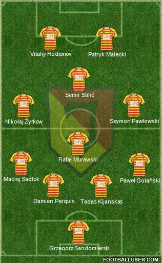 Jagiellonia Bialystok Formation 2011