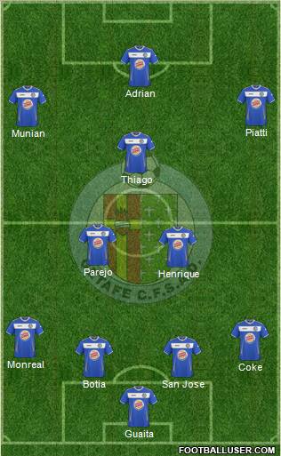 Getafe C.F., S.A.D. Formation 2011