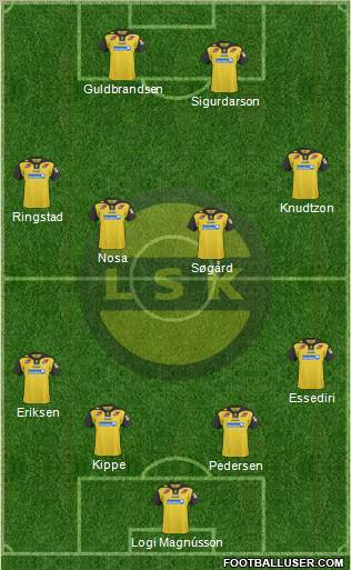 Lillestrøm SK Formation 2011