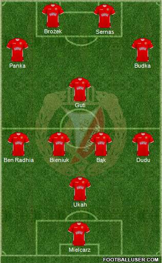 Widzew Lodz Formation 2011