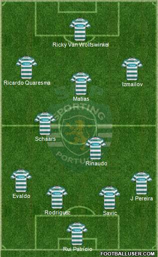 Sporting Clube de Portugal - SAD Formation 2011