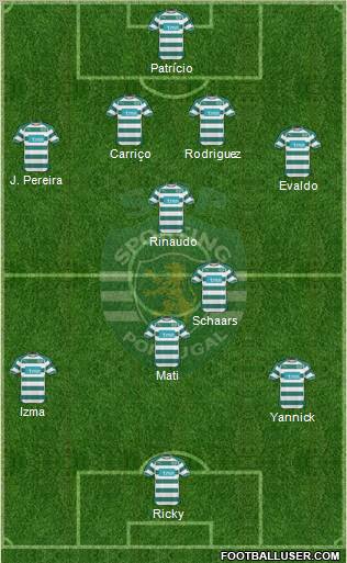 Sporting Clube de Portugal - SAD Formation 2011