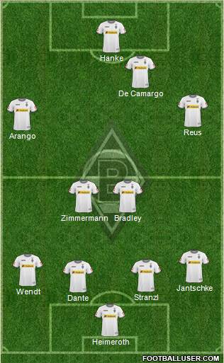 Borussia Mönchengladbach Formation 2011