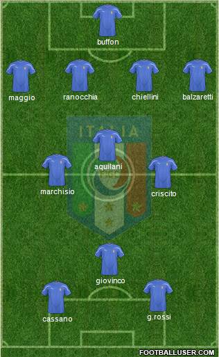 Italy Formation 2011