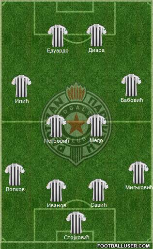 FK Partizan Beograd Formation 2011