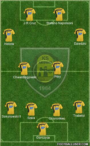 GKS Katowice Formation 2011